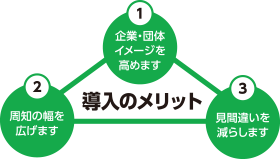 導入のメリット?企業・団体のイメージを高めます。?周知の幅を広げます。?見間違いを減らします。